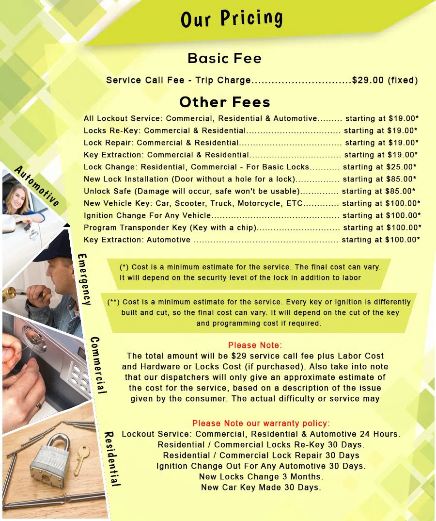 Safe Key Locksmith Service Valley Stream, NY 516-962-5696